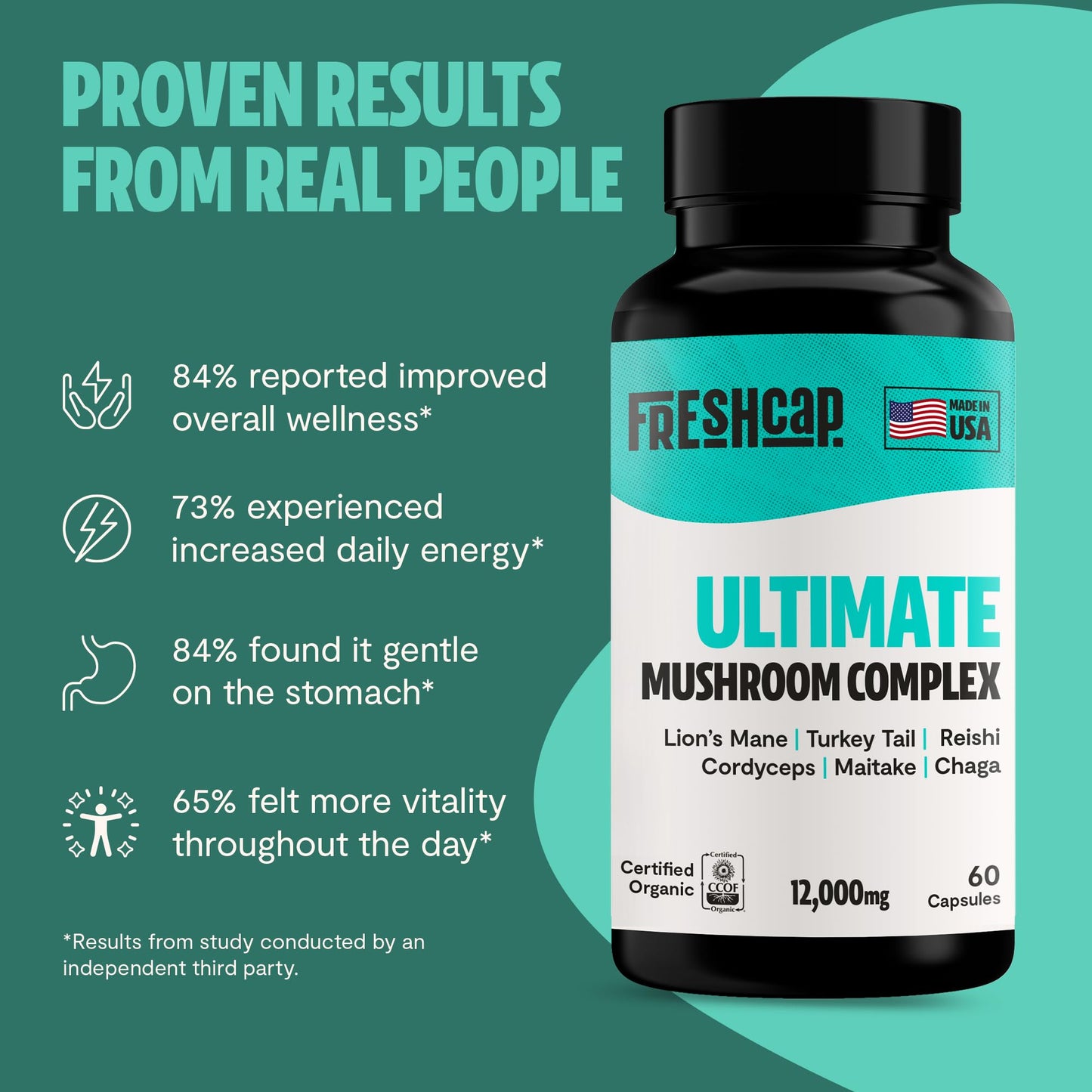 MushroomMind: Ultimate Nootropic Focus Formula