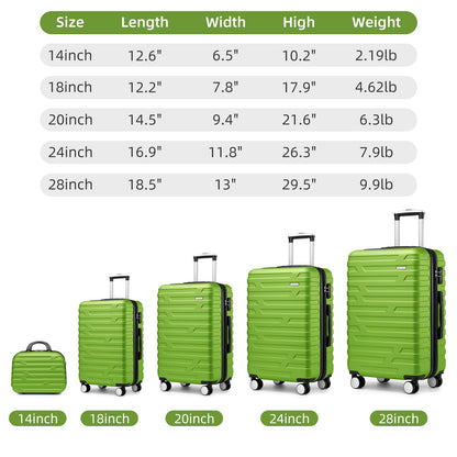 LAVENDER 6pc Hardside Spinner Luggage