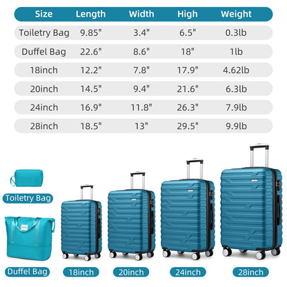 LAVENDER 6pc Hardside Spinner Luggage