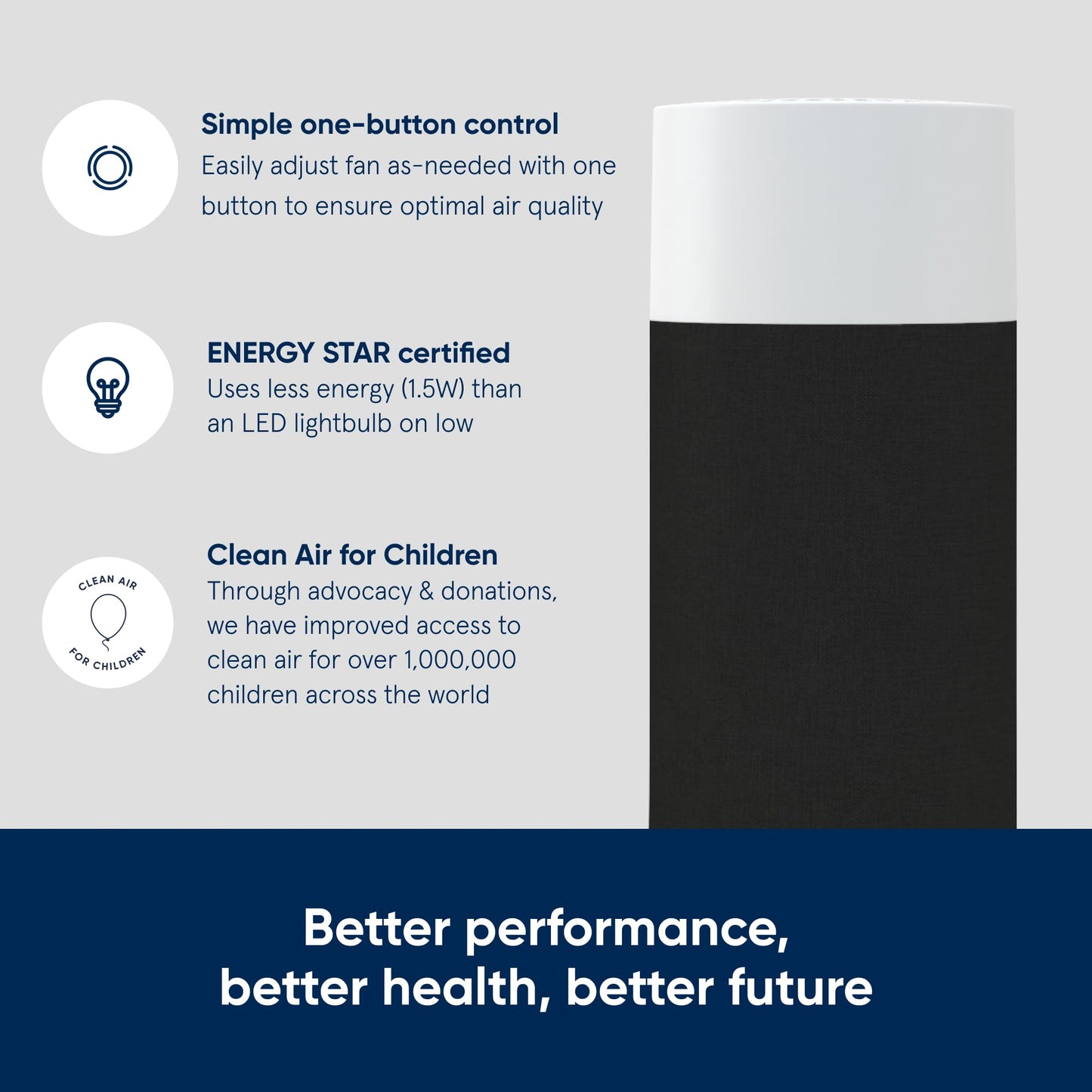 Blue Pure 211i Max Air Purifier