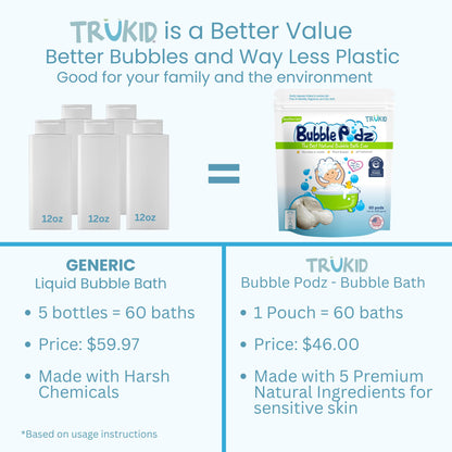 TruKid Bubble Podz: Gentle Lavender Bath Bombs