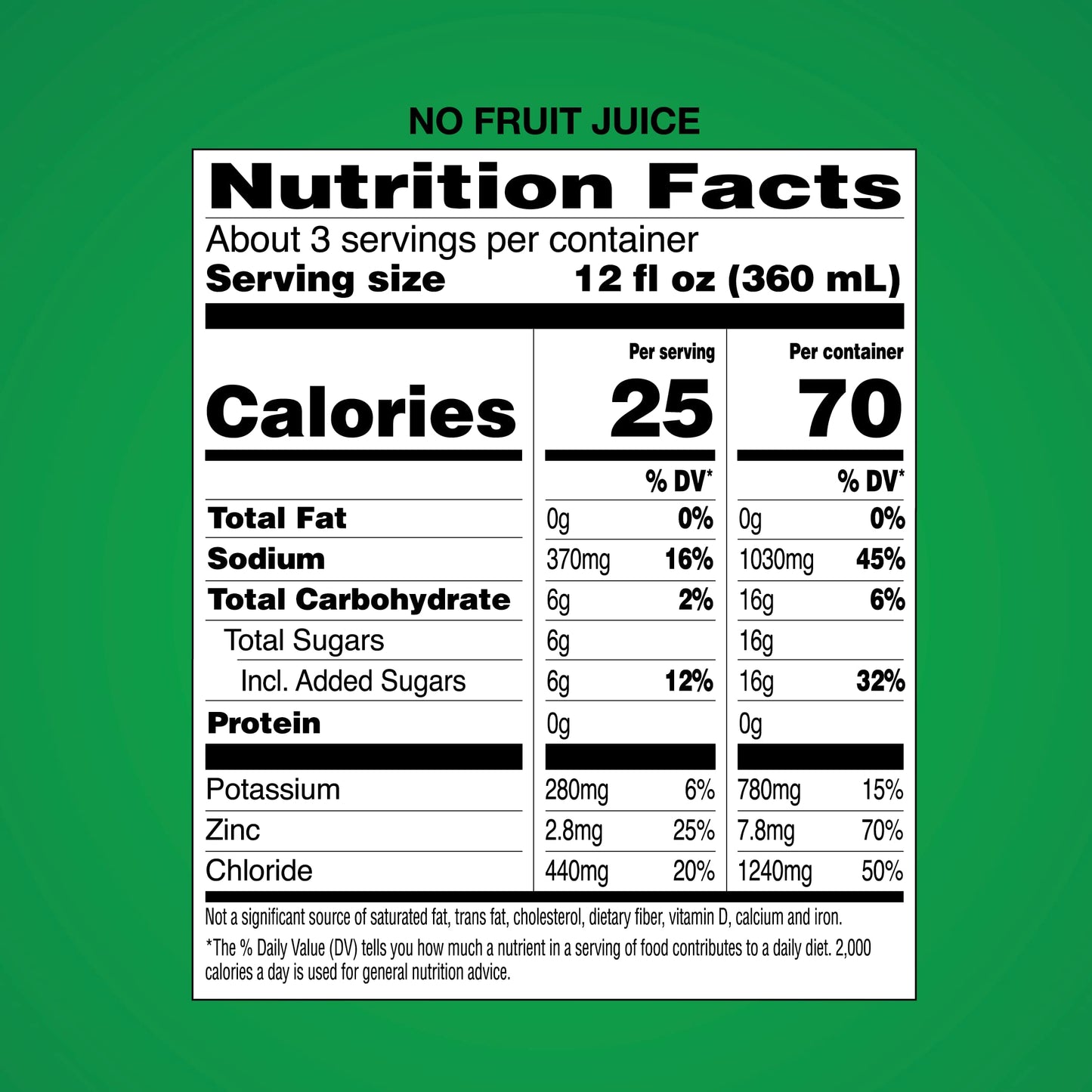 Electrolyte Hydration Solution - Unflavored 33.8 oz