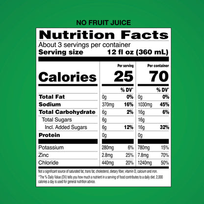 Electrolyte Hydration Solution - Unflavored 33.8 oz