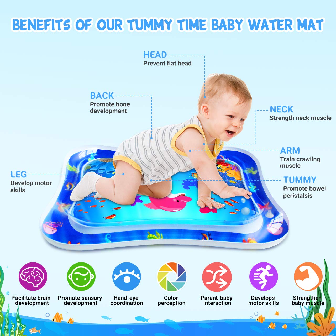 Tummy-Time Water Play Mat