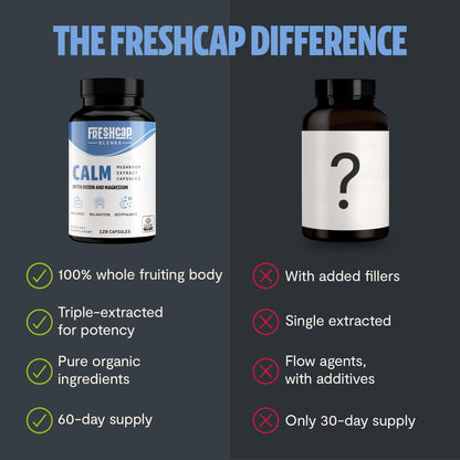 MushroomMind: Ultimate Nootropic Focus Formula