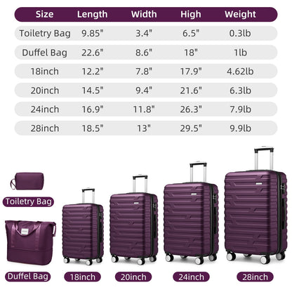 LAVENDER 6pc Hardside Spinner Luggage