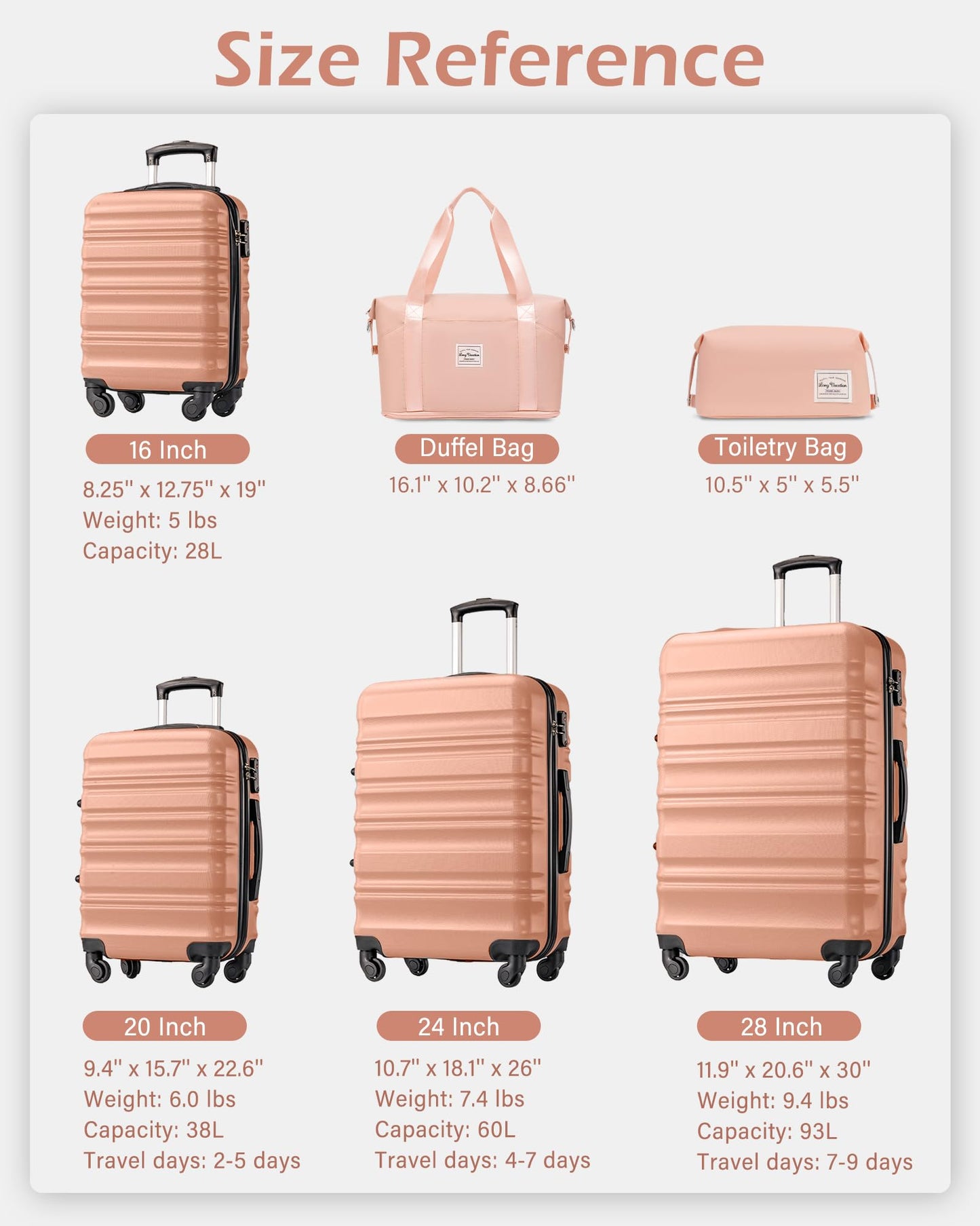 VoyagePro 6-Piece Hardshell Luggage Set