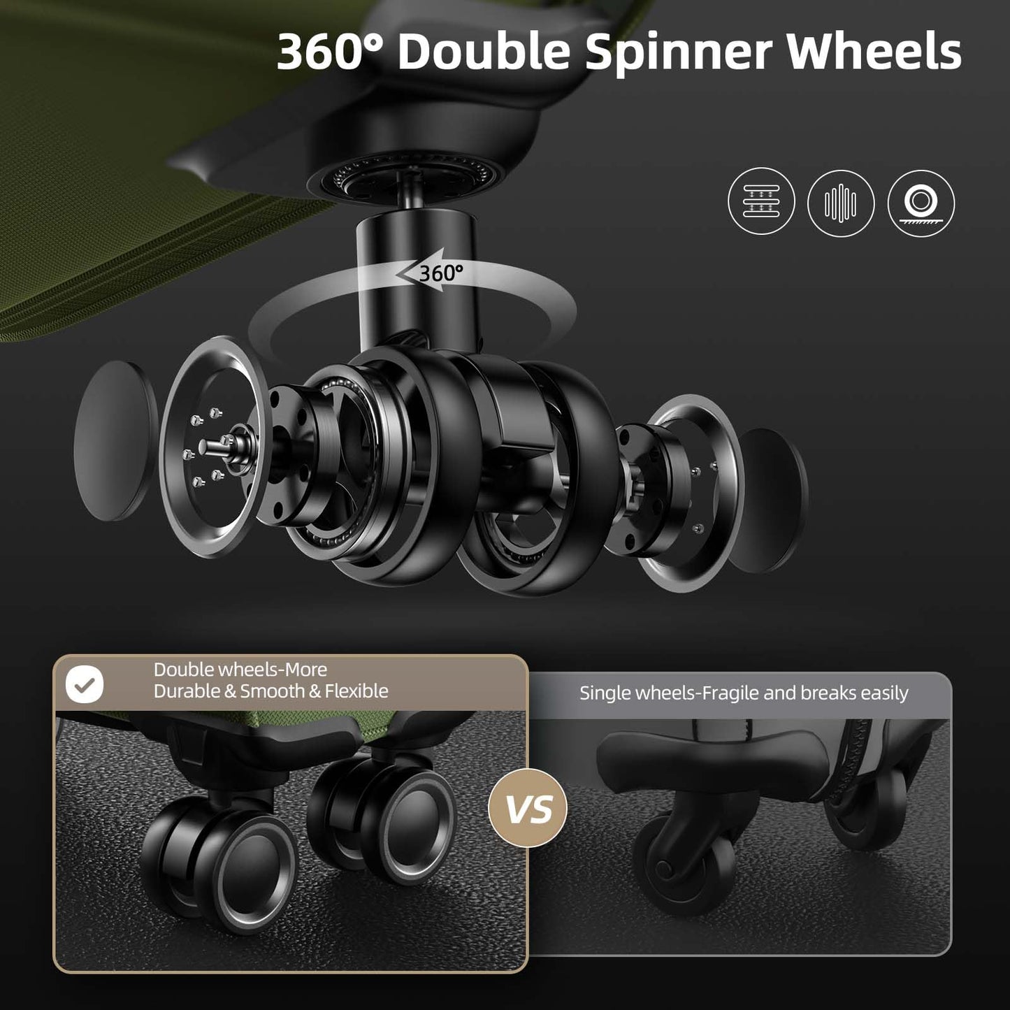 SHOWKOO Armygreen 3-Piece Expandable Luggage Set