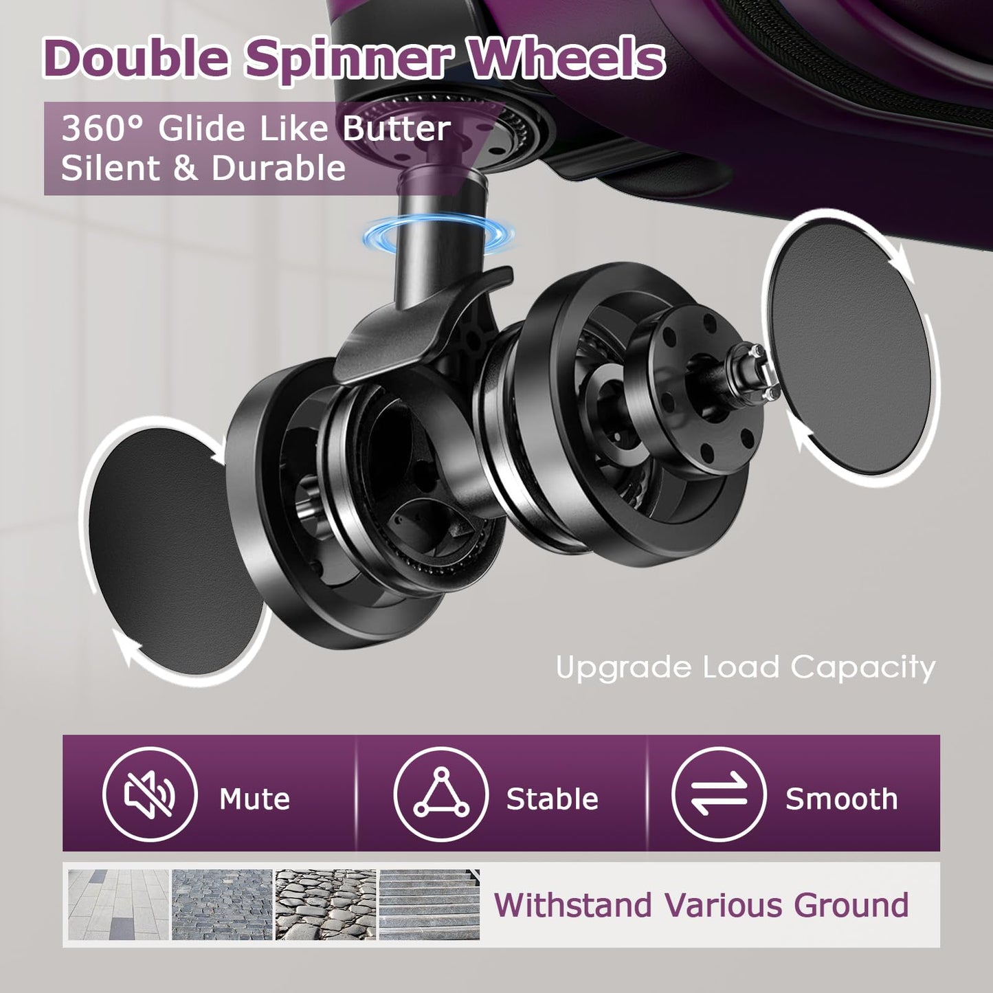 BEOW Spinner Luggage Set