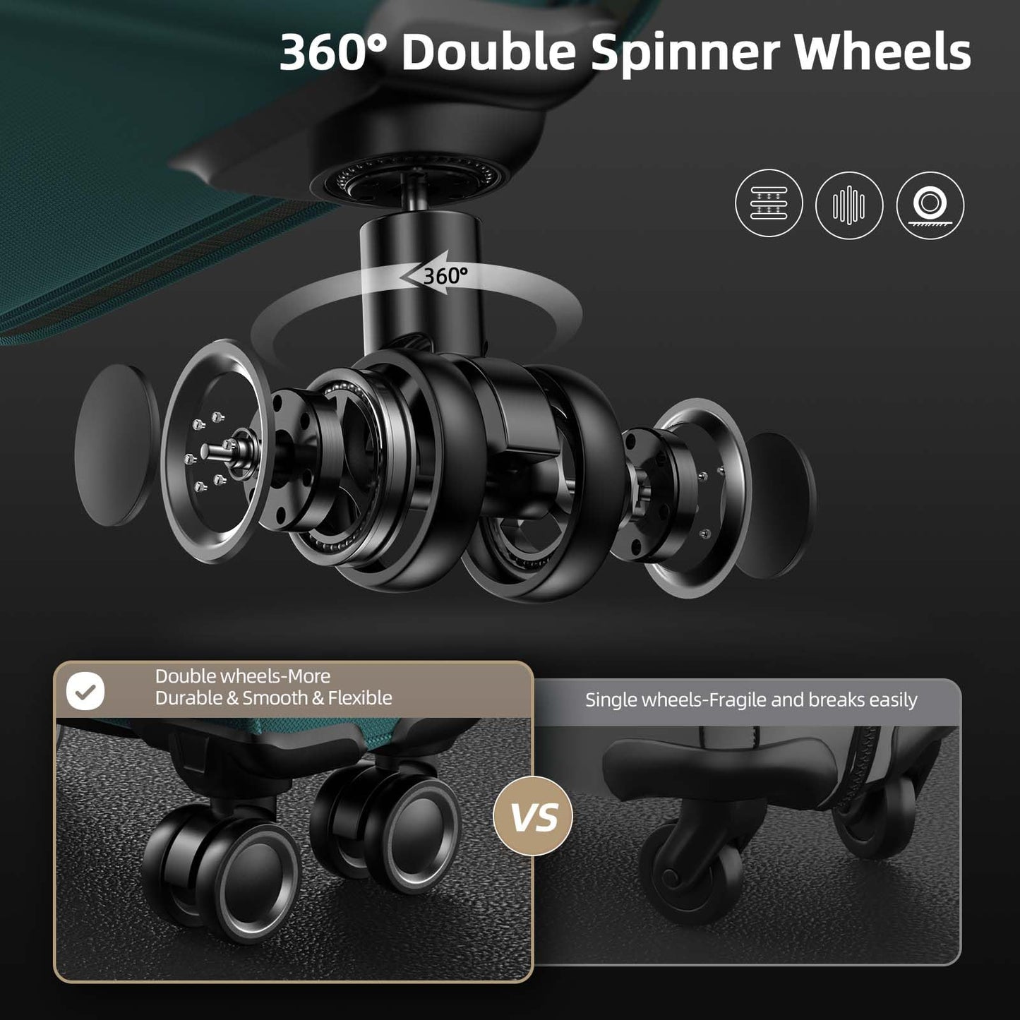 SHOWKOO Armygreen 3-Piece Expandable Luggage Set