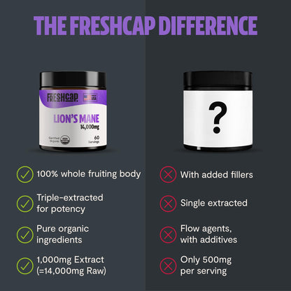 MushroomMind: Ultimate Nootropic Focus Formula