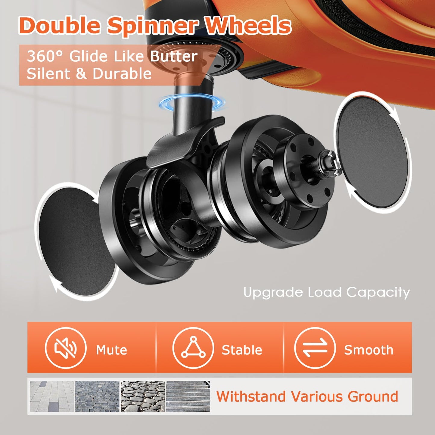 BEOW Spinner Luggage Set