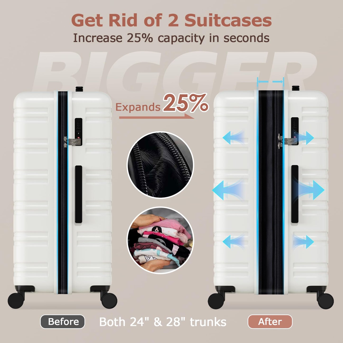 BEOW Spinner Luggage Set