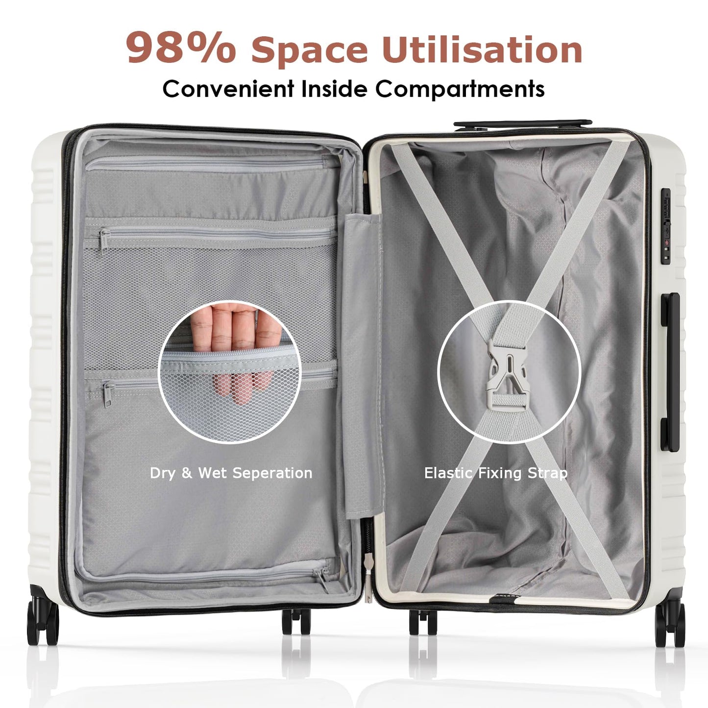 BEOW Spinner Luggage Set