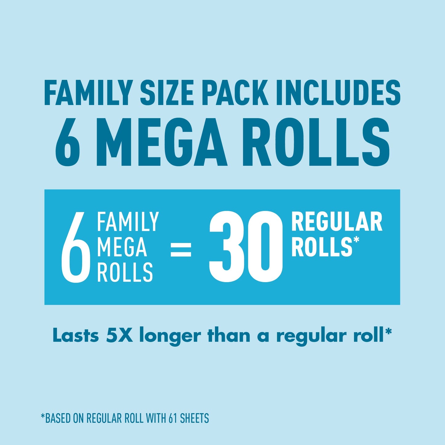 Presto! Ultra-Soft 2-Ply Family Mega Rolls Pack