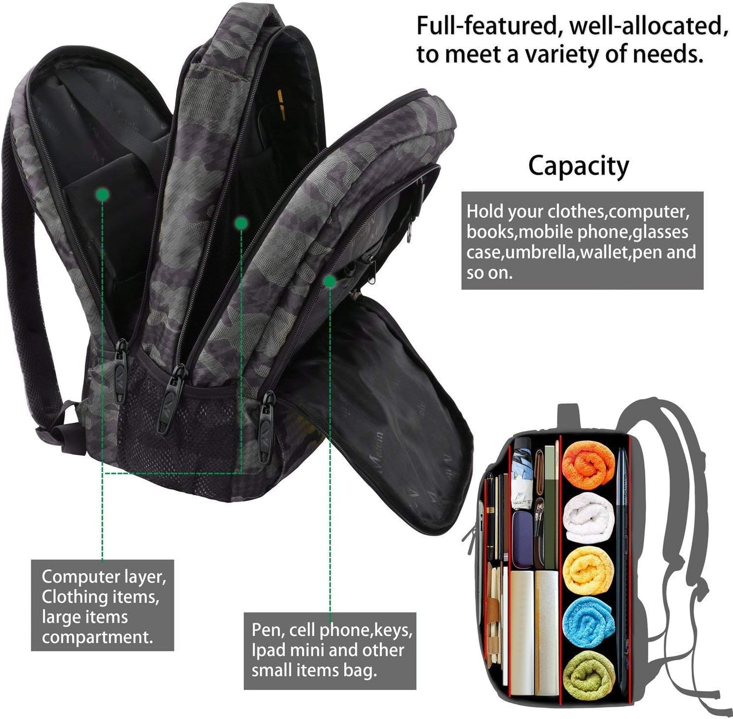 MATEIN SleekGuard Laptop Backpack with USB Port