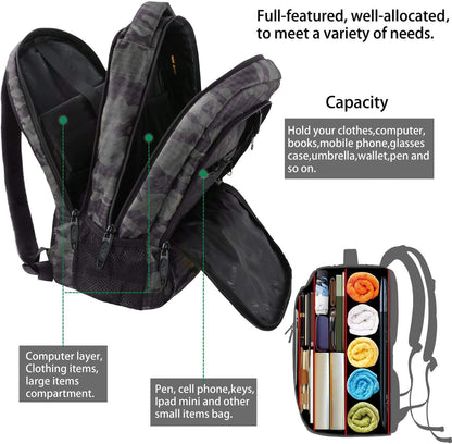 MATEIN SleekGuard Laptop Backpack with USB Port