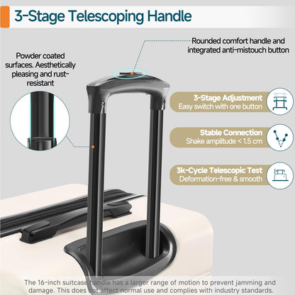 Hoteel 3-Piece Luggage Set
