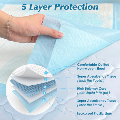 MultiUse UltraDry 50: Leakproof Underpads