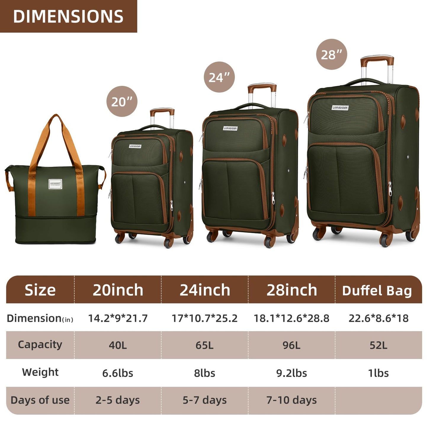 LARVENDER Expandable 5-Piece Spinner Luggage Set