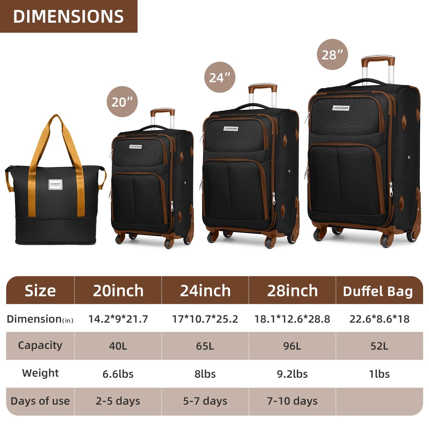 LARVENDER Expandable 5-Piece Spinner Luggage Set