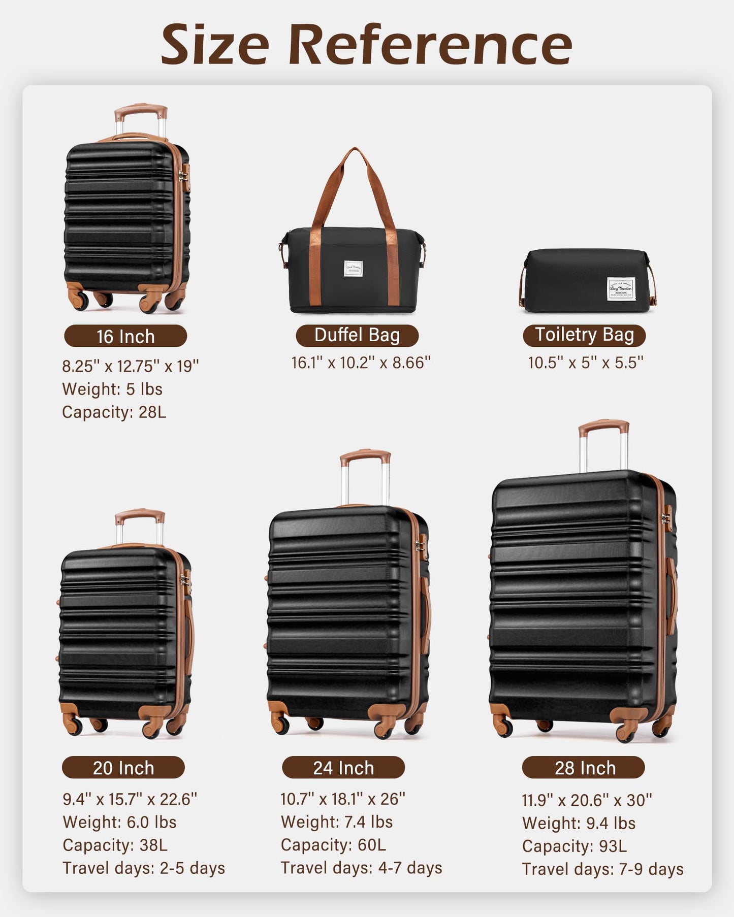 VoyagePro 6-Piece Hardshell Luggage Set