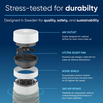 Blue Pure 211i Max Air Purifier