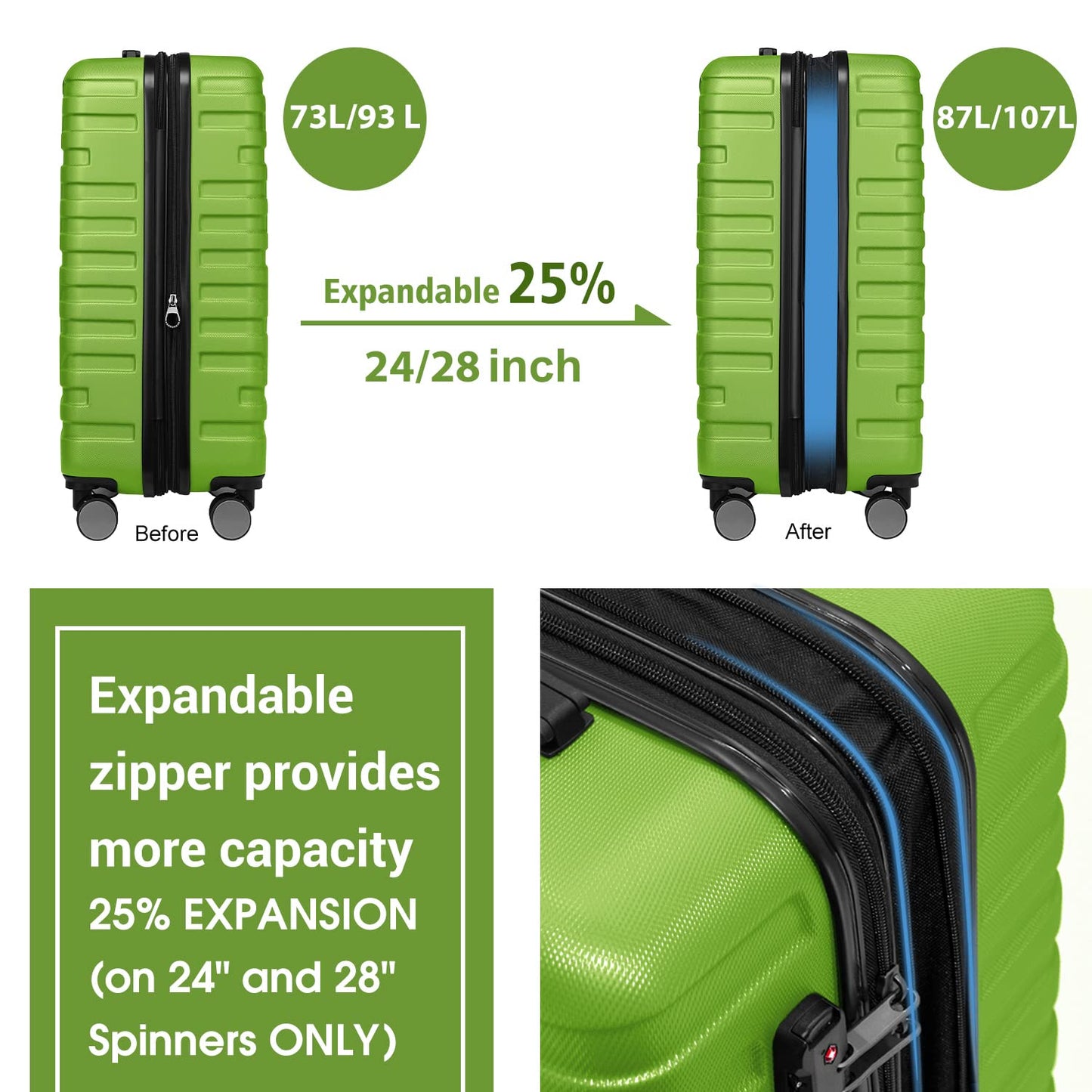 LAVENDER 6pc Hardside Spinner Luggage