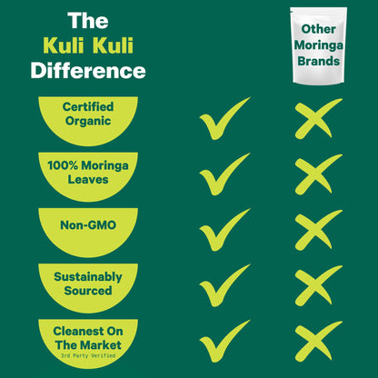 MoriLeaf Organic Powder & Smoothie Mix