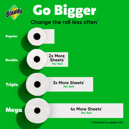 Bounty FlexiSheets: 8 Triple = 24 Regular Rolls