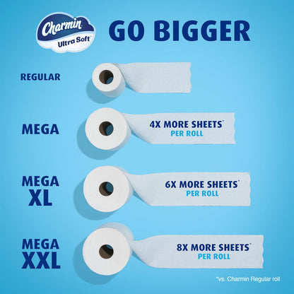 Charmin Cloud Soft: 6 Mega = 24 Regular Rolls