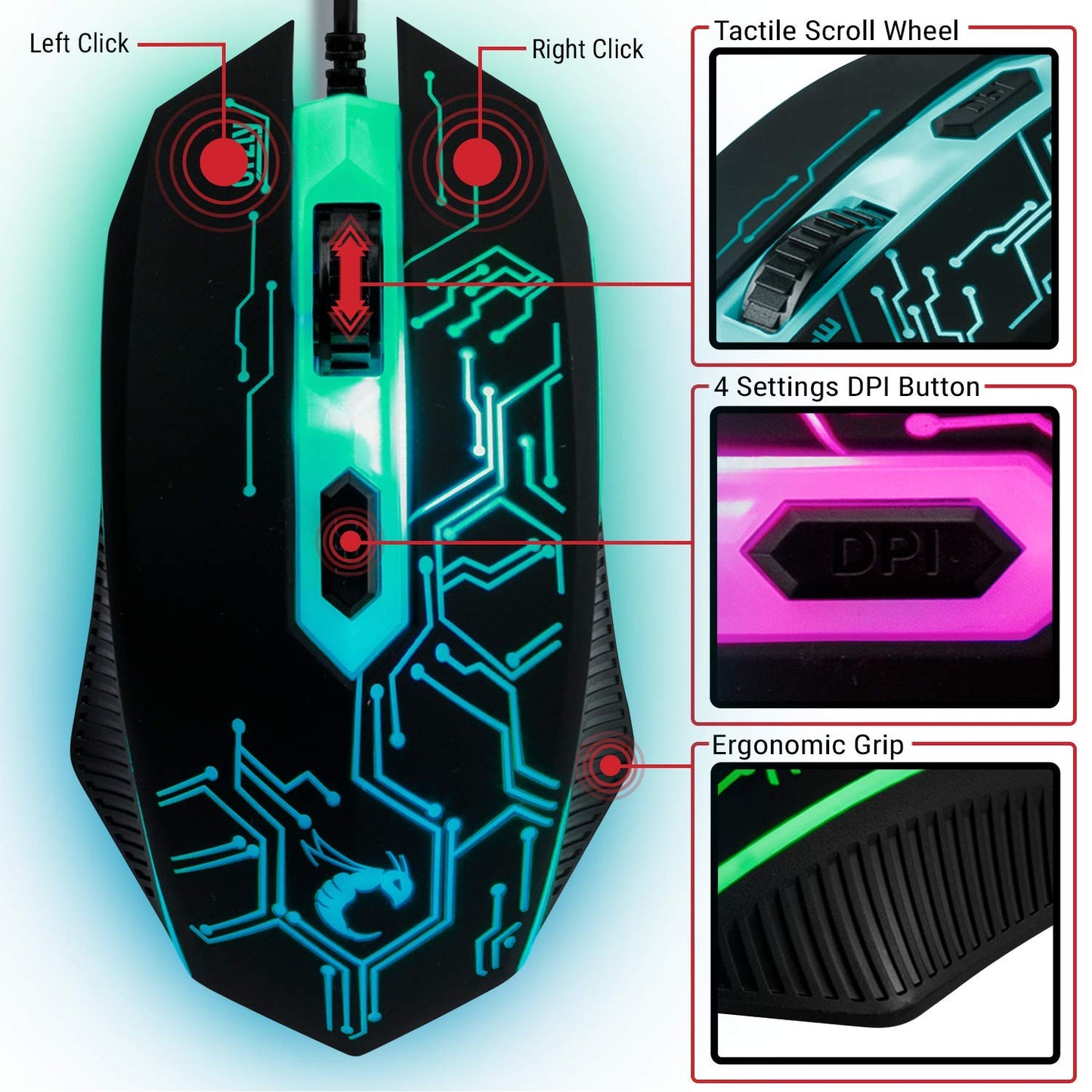 Hornet RX-250: 4-in-1 RGB Gaming Gear Bundle