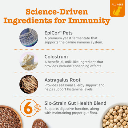 Zesty Paws Itch & Allergy Relief Chews - Lamb 90ct