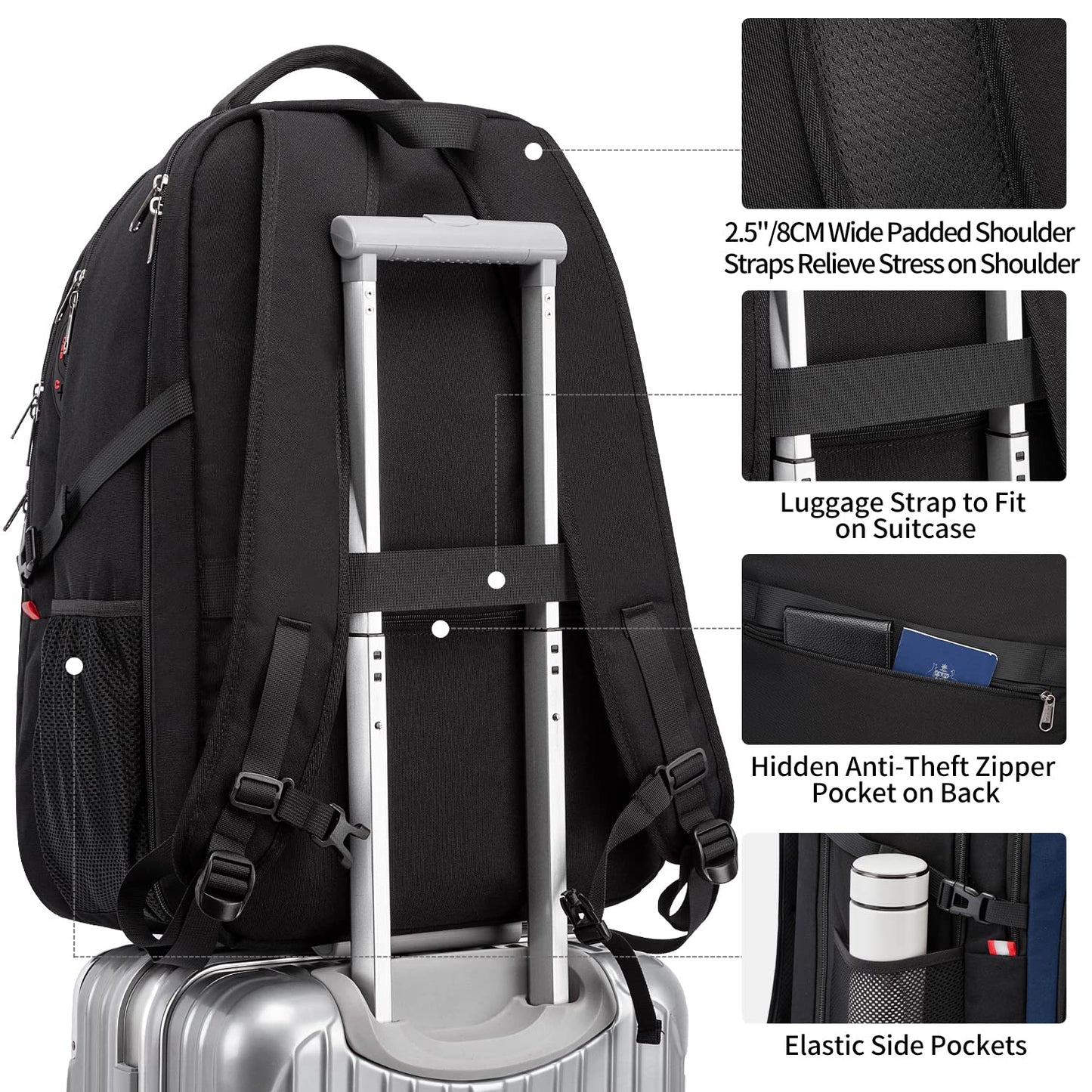 ChargeMate Laptop Backpack