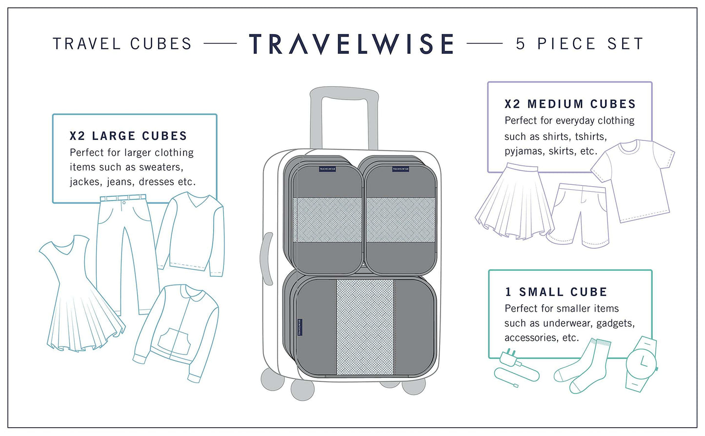 TravelWise Weekender Packing Cube Set - Silver 5-Piece