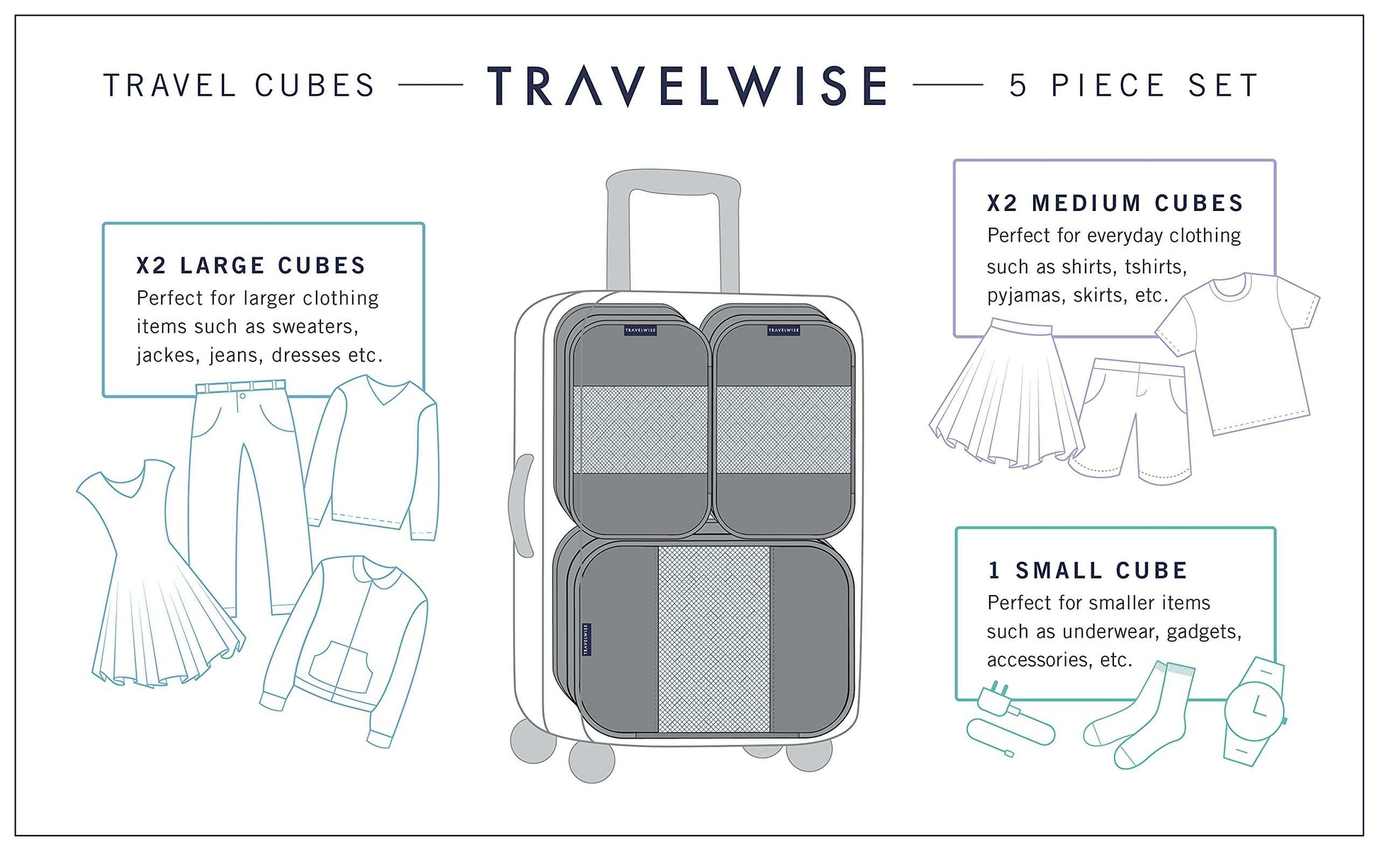TravelWise Weekender Packing Cube Set - Silver 5-Piece