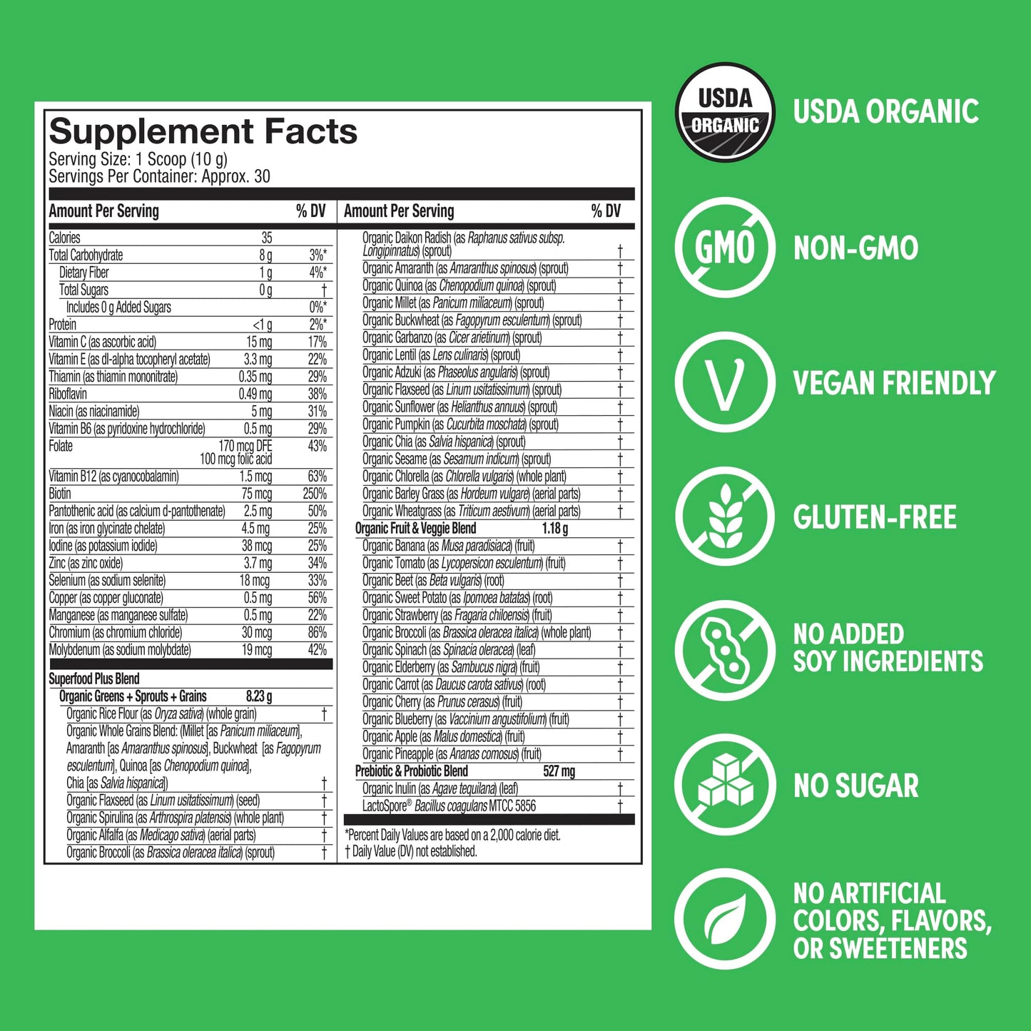 GreenBoost Superfood Smoothie Mix - Unflavored Bliss