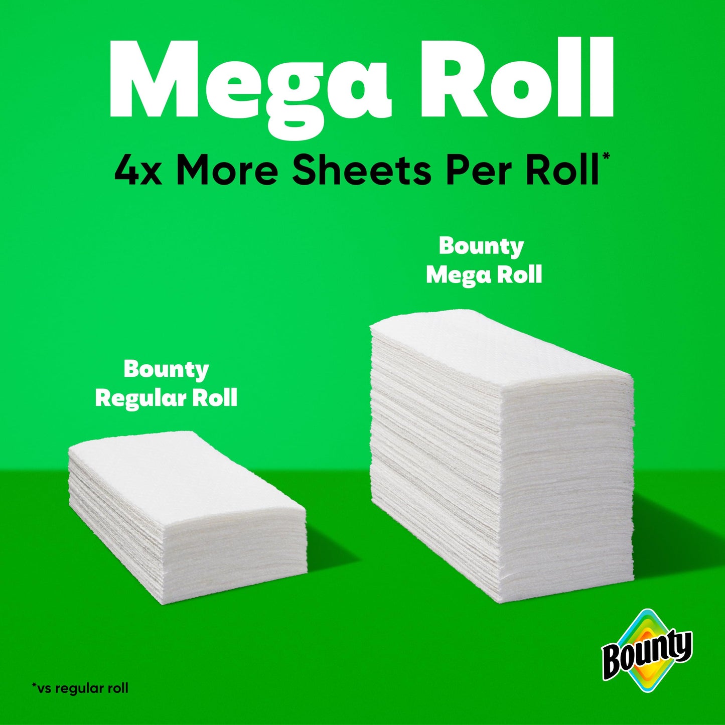Bounty FlexiSheets: 8 Triple = 24 Regular Rolls