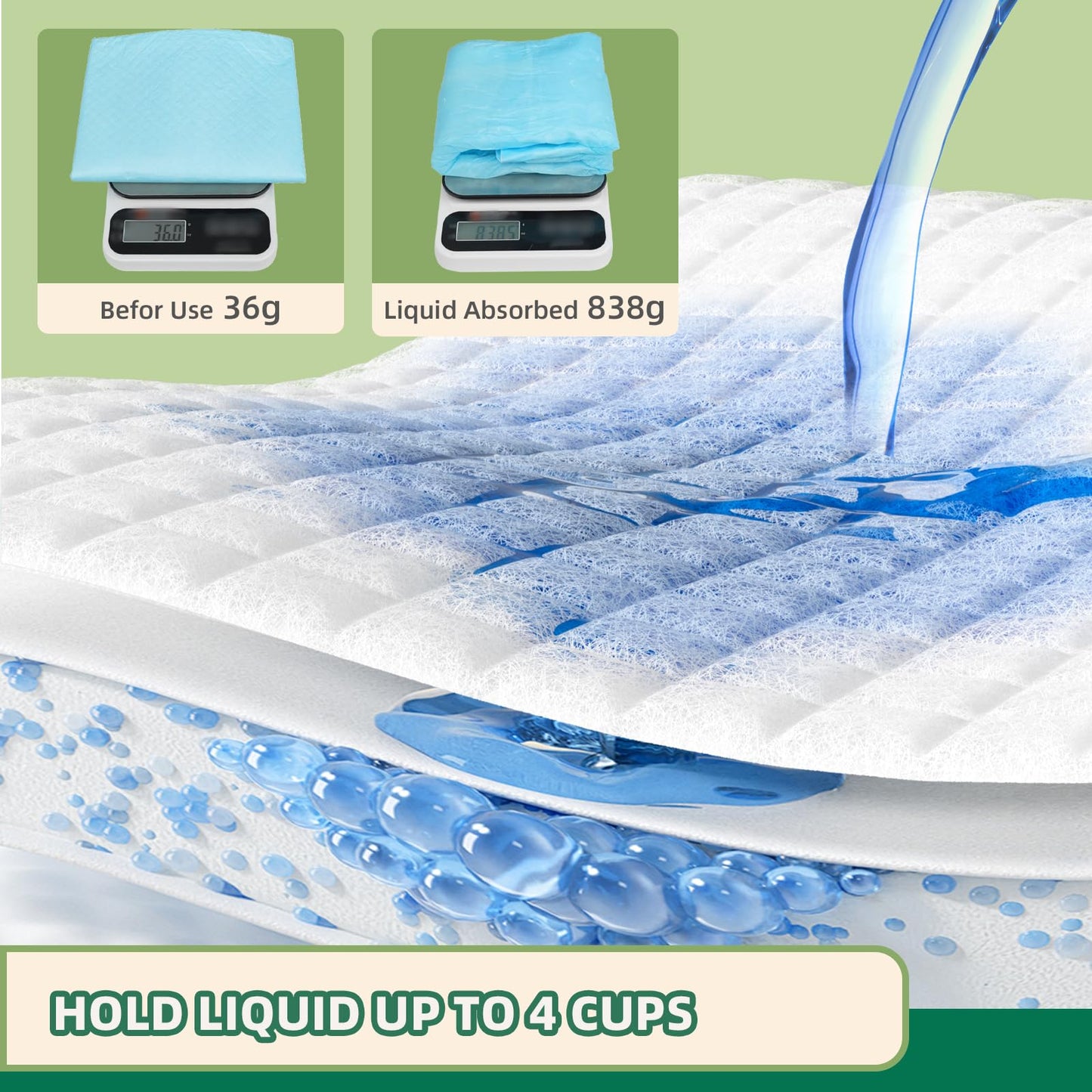 Puppy Pee Pro Pads - 100 Count Super Absorbent Set