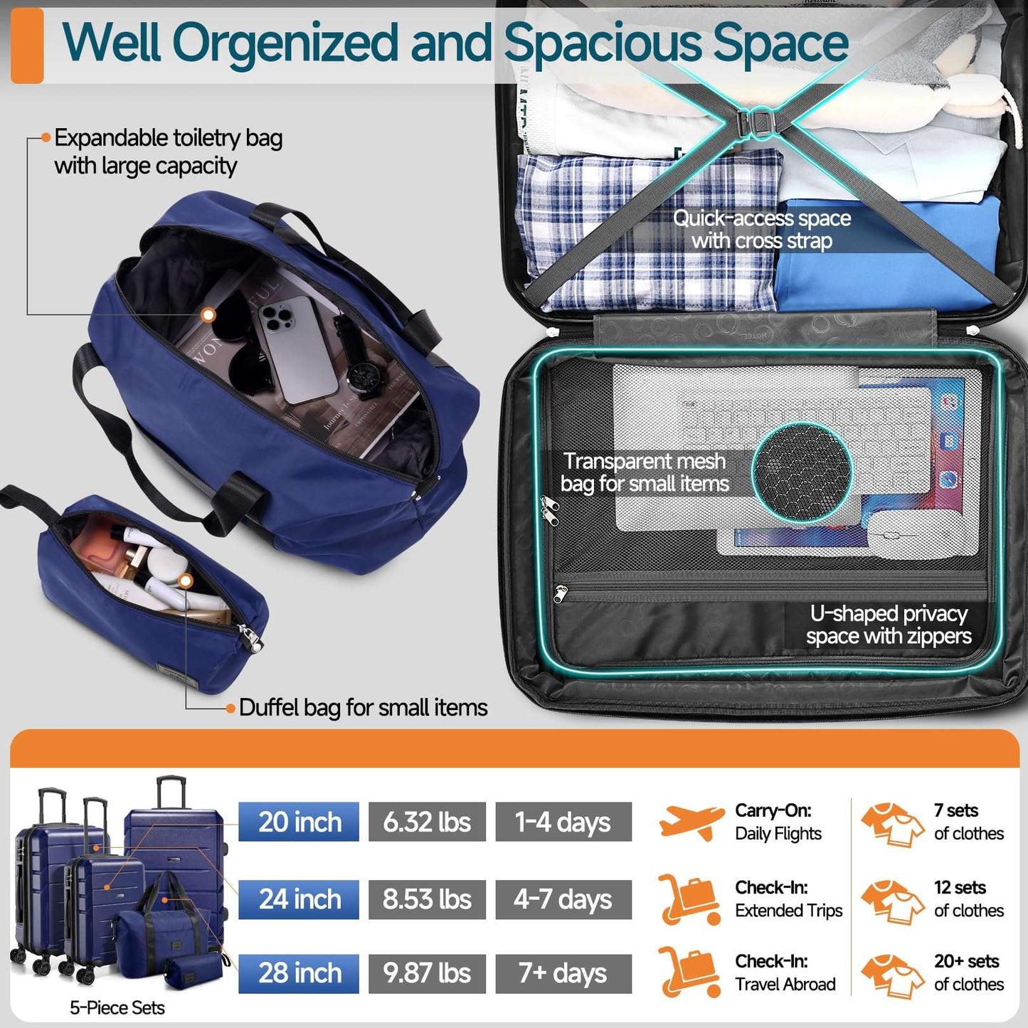 Hoteel 3-Piece Luggage Set