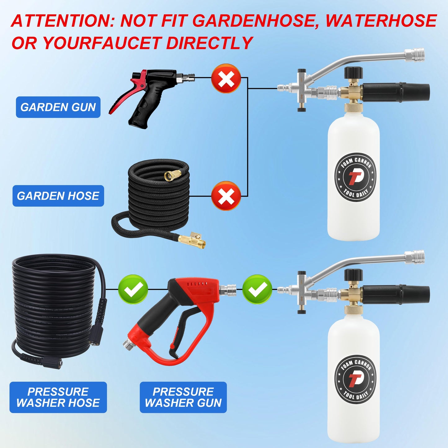 FoamBlaster Pro: Quick Connect Wash Kit