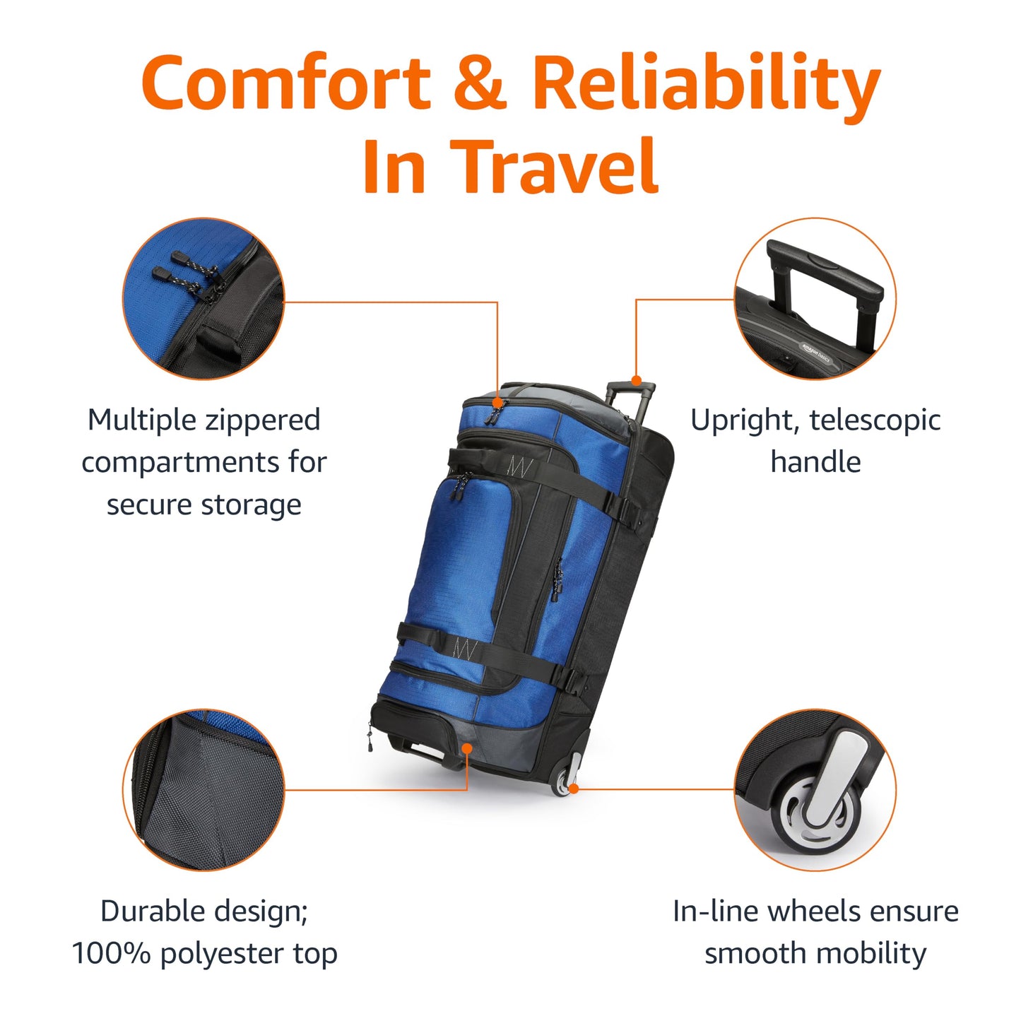 Amazon Basics 35 Large Rolling Duffle Bag, Blue