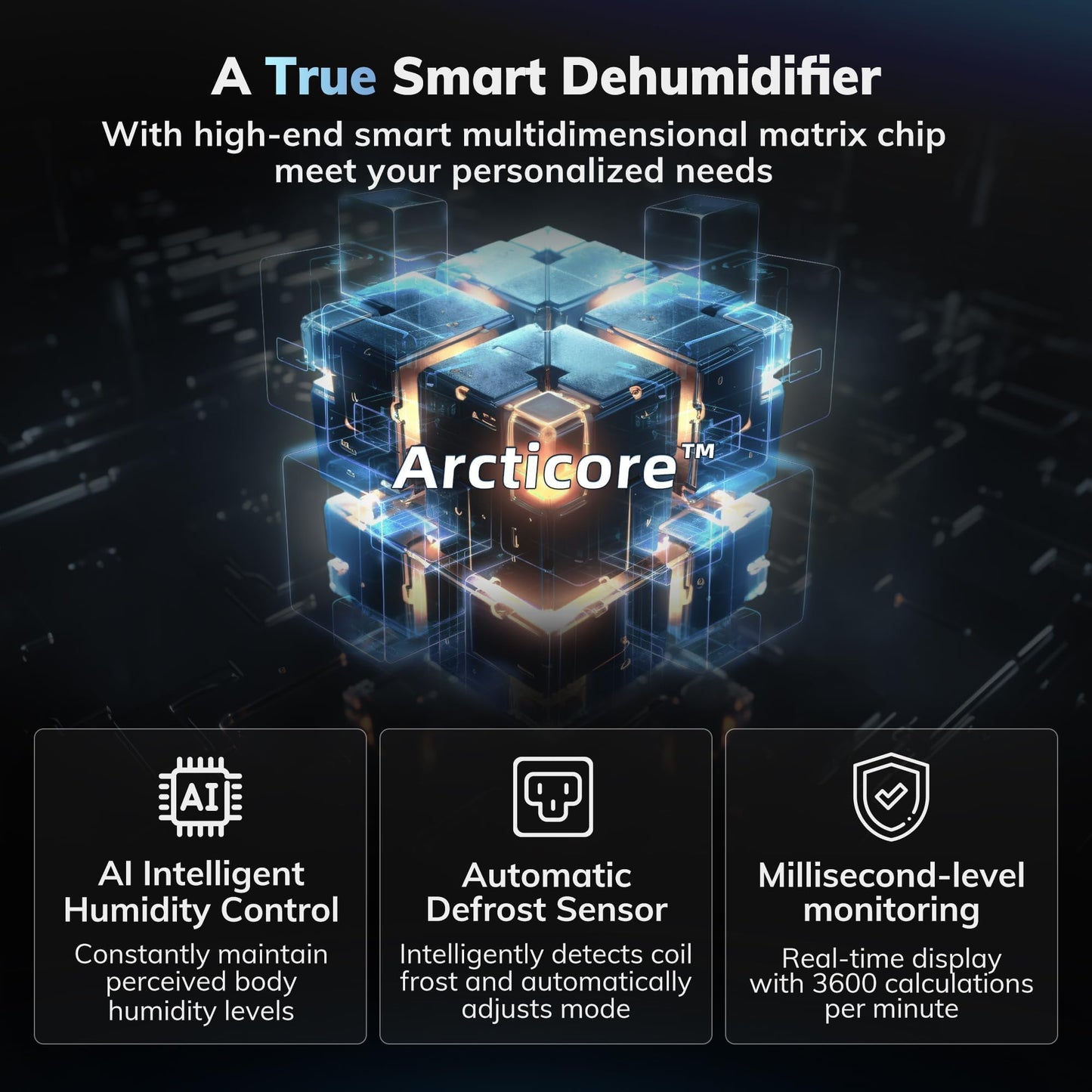 AEOCKY 4500 Sq.Ft Smart Energy Star Dehumidifier