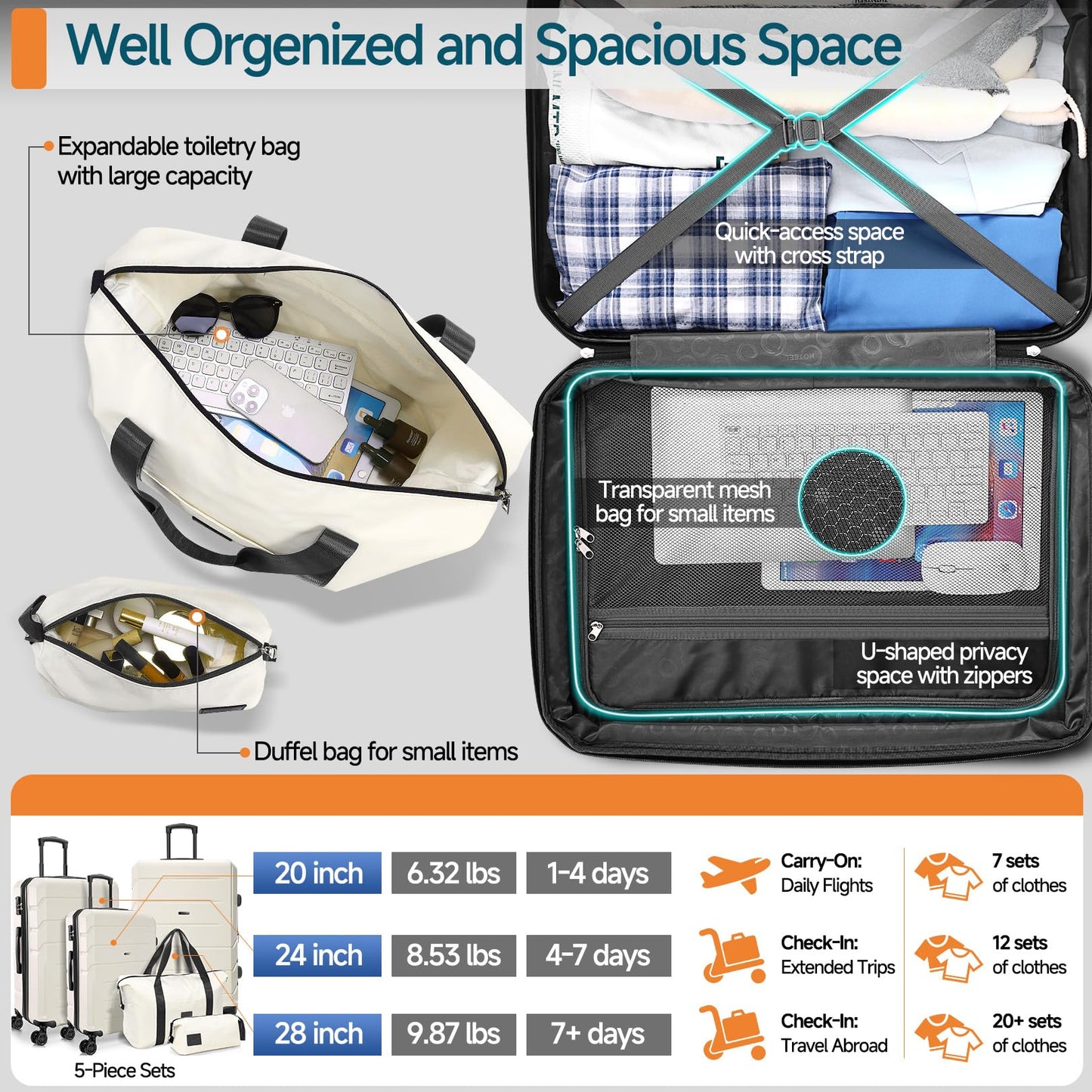 Hoteel 3-Piece Luggage Set