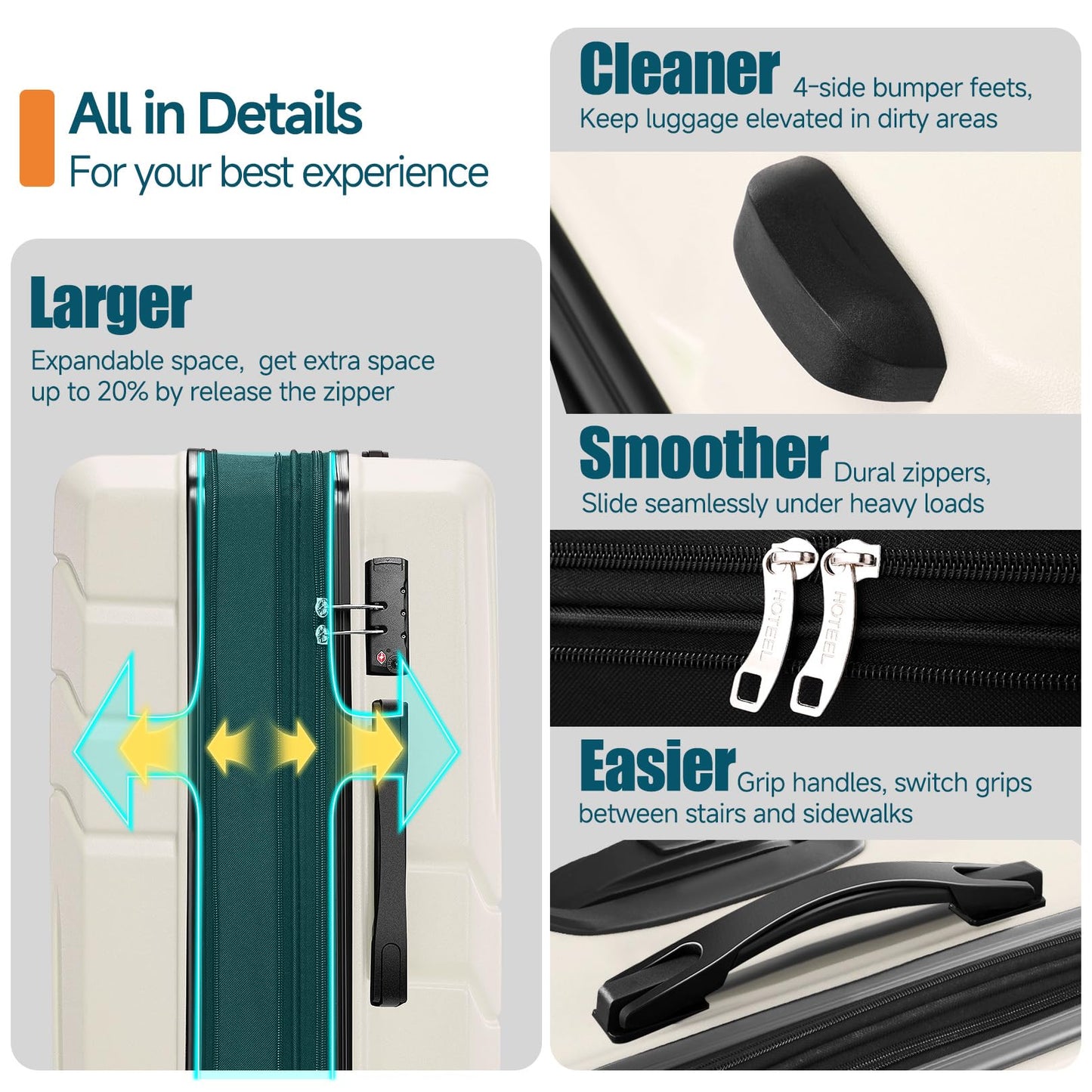 Hoteel 3-Piece Luggage Set