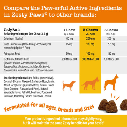 Zesty Paws Itch & Allergy Relief Chews - Lamb 90ct