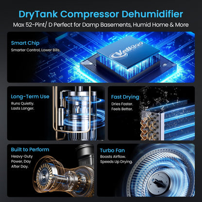 Vellgoo Energy Star Dehumidifier