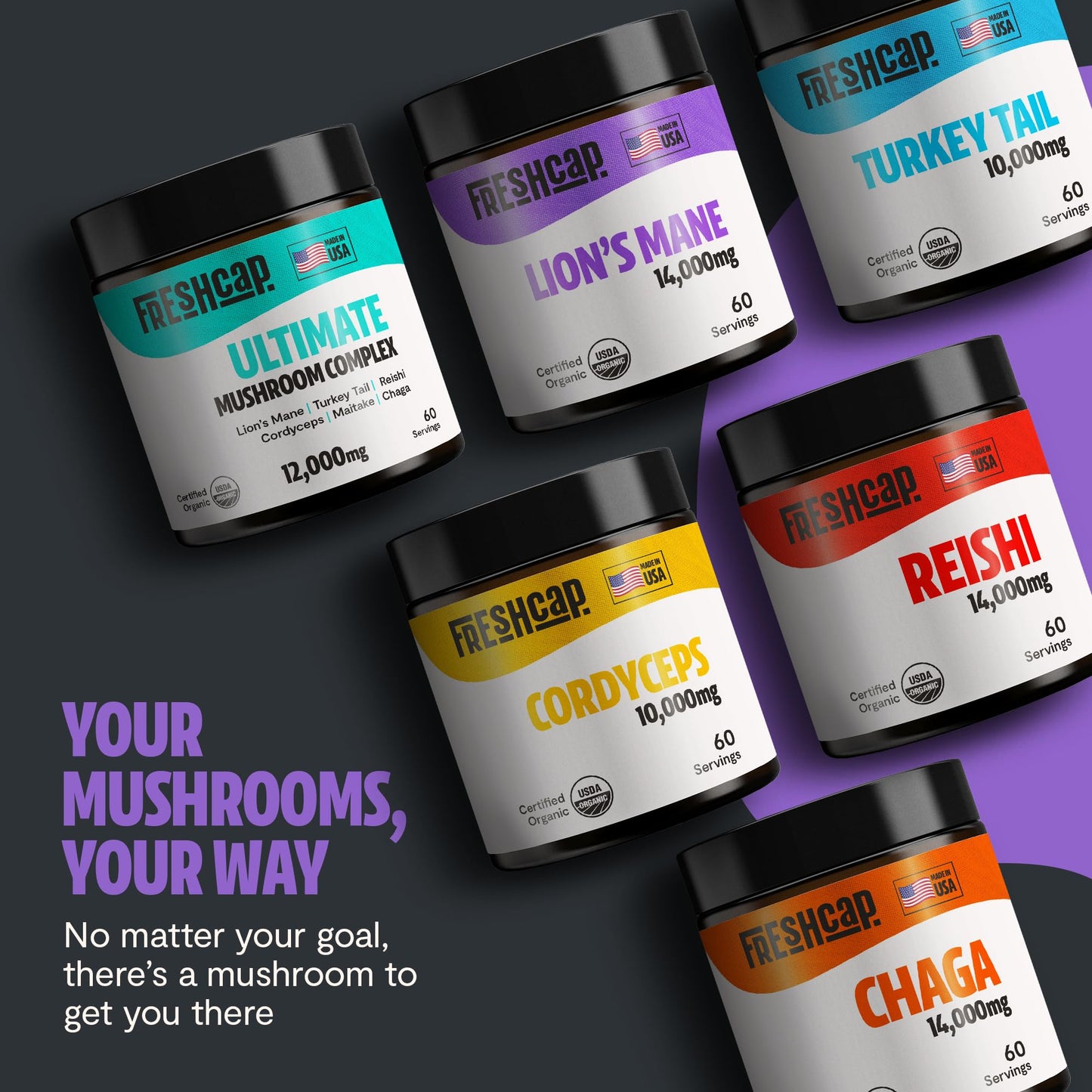 MushroomMind: Ultimate Nootropic Focus Formula