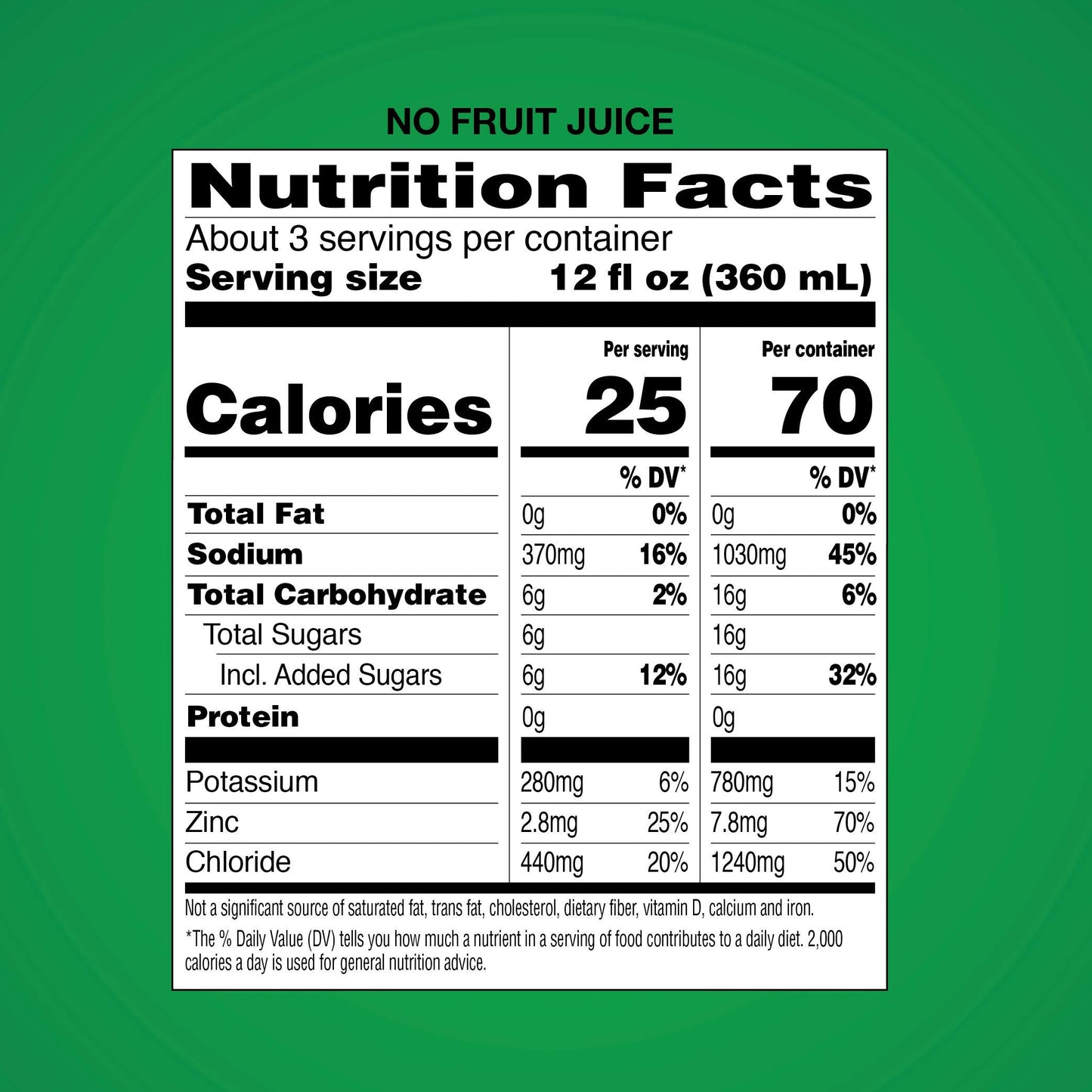 Electrolyte Hydration Solution - Unflavored 33.8 oz