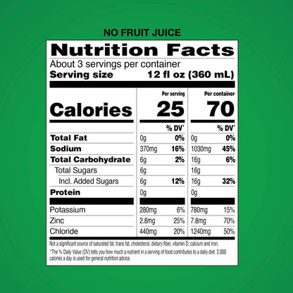 Electrolyte Hydration Solution - Unflavored 33.8 oz